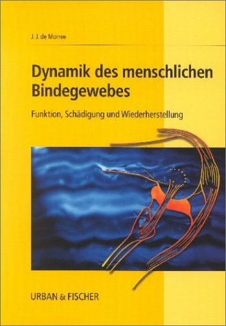 Dynamik des menschlichen Bindegewebes: Funktion, Schädigung und Wiederherstellung