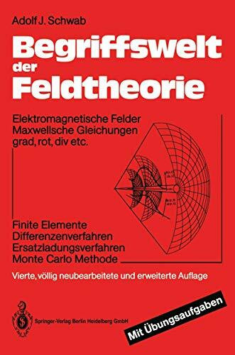 Begriffswelt der Feldtheorie Elektromagnetische Felder Maxwellsche Gleichungen grad, rot, div etc.