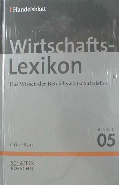 Wirtschaftslexikon: Gründung - Kanban