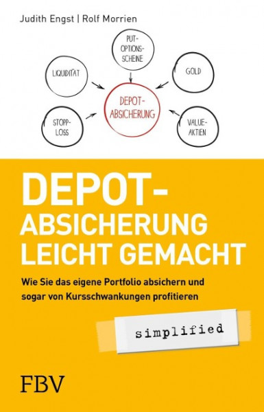 Depot-Absicherung leicht gemacht - simplified