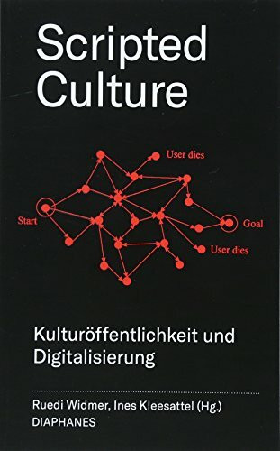 Scripted Culture: Kulturöffentlichkeit und Digitalisierung