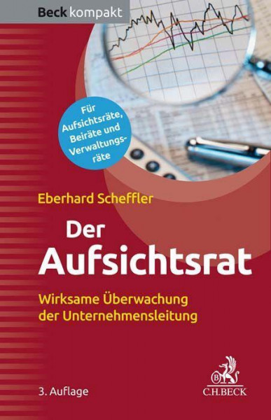 Der Aufsichtsrat