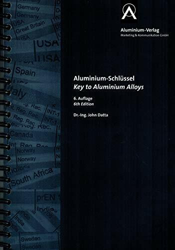 Aluminium Schlussel: Key to Aluminum Alloys