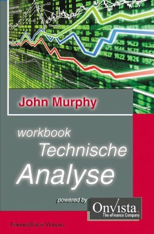 Workbook Technische Analyse