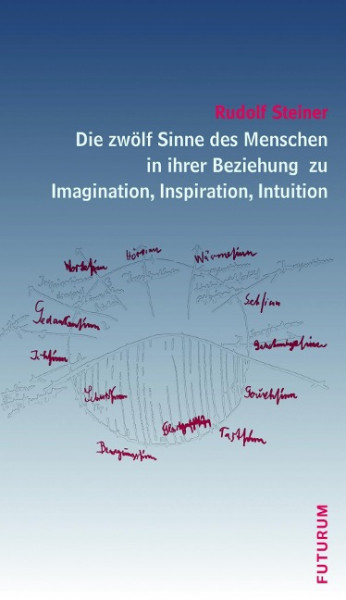 Die zwölf Sinne des Menschen in ihrer Beziehung zu Imagination, Inspiration und Intuition