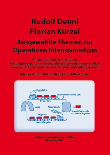 Ausgewählte Themen zur Operativen Intensivmedizin