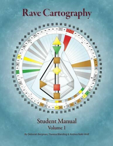 Rave Cartography: Student Manual