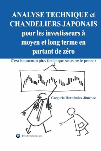 Analyse technique et chandeliers japonais pour les investisseurs à moyen et long terme en partant de zéro: C'est beaucoup plus facile que vous ne le pensez