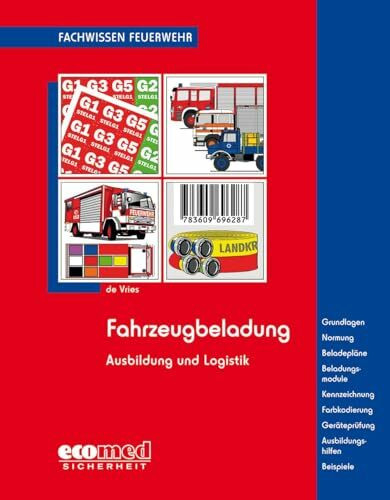Fahrzeugbeladung: Kennzeichn.- u. Markierungssyst. - Grdlg. - Normung - Beladepläne - Beladungsmodule - Kennzeichn. - Farbkodierung - Geräteprüf. - ... - Beispiele (Fachwissen Feuerwehr)