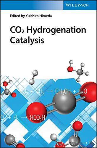 CO2 Hydrogenation Catalysis CO2 Hydrogenation Catalysis