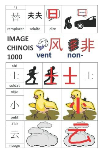 image chinois 1000 (La série complète): utiliser des illustrations pour rendre la signification facile de 1000 caractères chinois