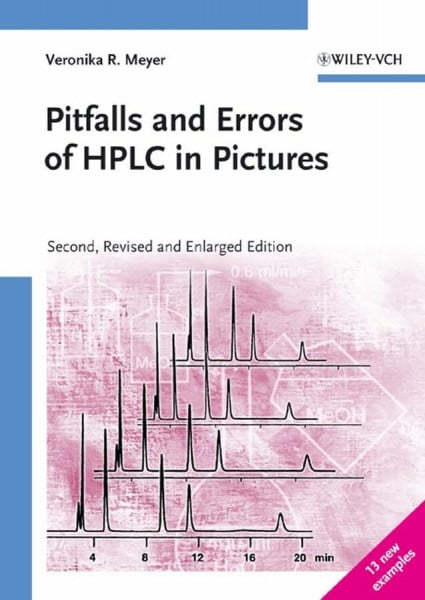 Pitfalls and Errors of HPLC in Pictures