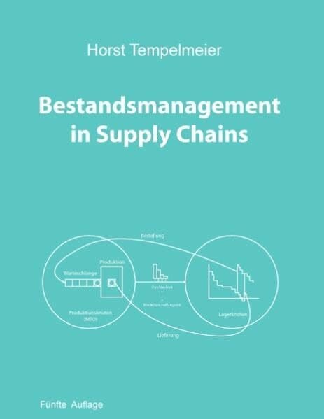 Bestandsmanagement in Supply Chains