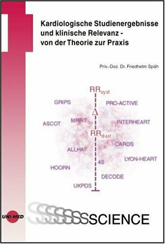 Kardiologische Studienergebnisse und klinische Relevanz - von der Theorie zur Praxis