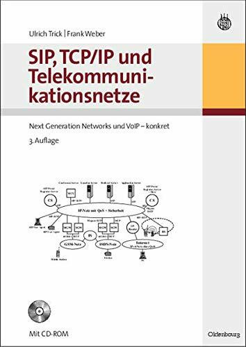 SIP, TCP/IP und Telekommunikationsnetze