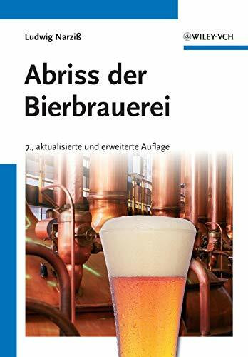 Abriss der Bierbrauerei