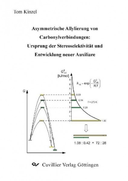 Asymmetrische Allylierung von Carbonylverbindungen