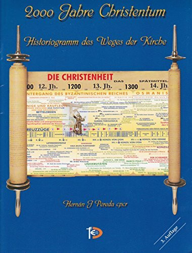 2000 Jahre Chistentum: Historiogramm des Weges der Kirche