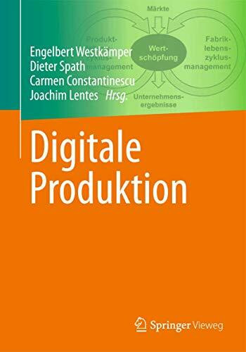 Digitale Produktion