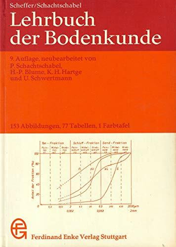 Lehrbuch der Bodenkunde