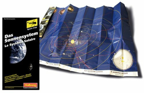 Das Sonnensystem: Übersicht der Planeten- und Mondbahnen: Informationen, Planeten, Monde