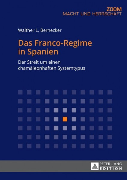 Das Franco-Regime in Spanien