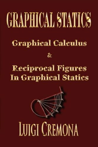 Graphical Statics: Graphical Calculus and Reciprocal Figures in Graphical Statics