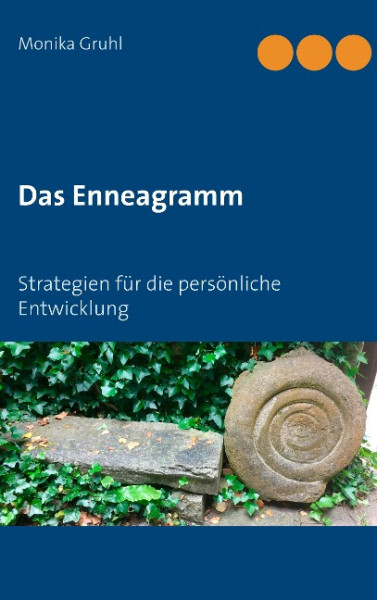 Das Enneagramm