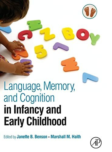 Language, Memory, and Cognition in Infancy and Early Childhood