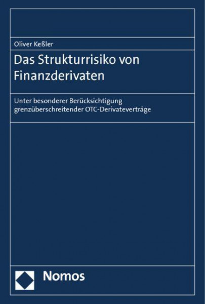 Das Strukturrisiko von Finanzderivaten