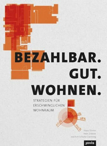 Bezahlbar. Gut. Wohnen.: Strategien für erschwinglichen Wohnraum