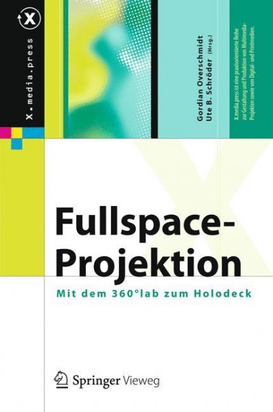 Fullspace-Projektion