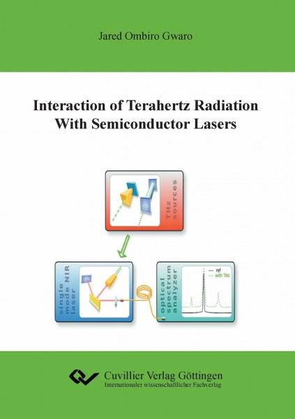 Interaction of Terahertz Radiation with Semiconductor Lasers