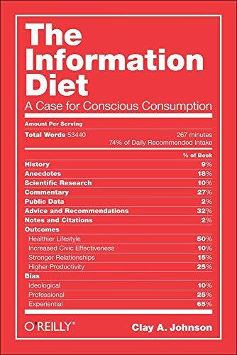The Information Diet: A Case for Conscious Consumption