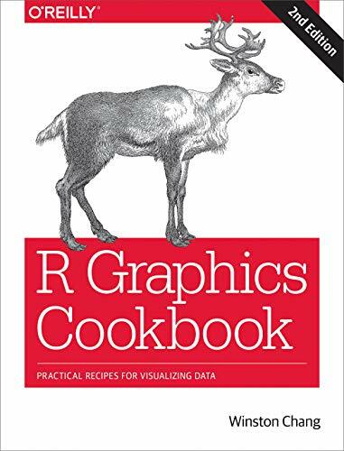 R Graphics Cookbook: Practical Recipes for … | Studibuch
