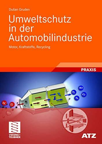 Umweltschutz in der Automobilindustrie: Motor, Kraftstoffe, Recycling