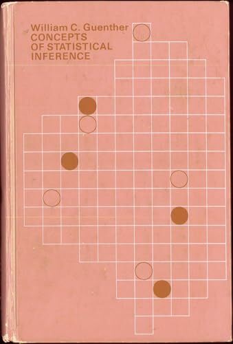 Concepts of Statistical Inference Concepts of Statistical Inference