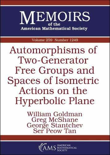 Automorphisms of Two-generator Free Groups and Spaces of Isometric Actions on the Hyperbolic Plane (Memoirs of the American Mathematical Society, Band 259)
