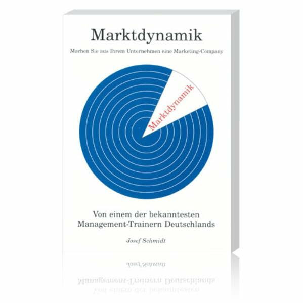 Marktdynamik: Machen Sie aus Ihrem Unternehmen eine Marketing-Company