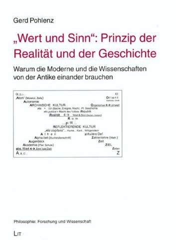 'Wert und Sinn': Prinzip der Realität und der Geschichte: Warum die Moderne und die Wissenschaften von der Antike einander brauchen (Philosophie: Forschung und Wissenschaft)