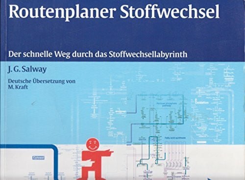 Routenplaner Stoffwechsel. Der sichere Weg durch das Stoffwechsellabyrinth