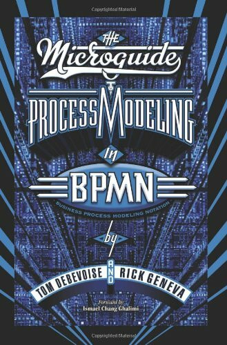 The Microguide to Process Modeling in BPMN