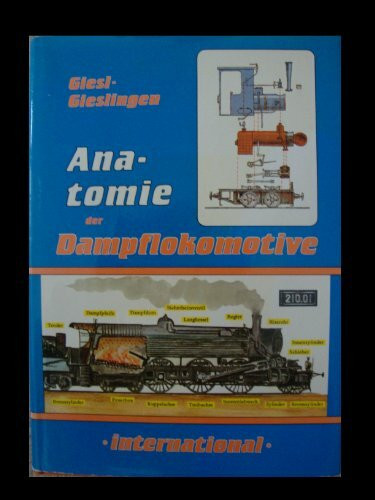 Anatomie der Dampflokomotive - international