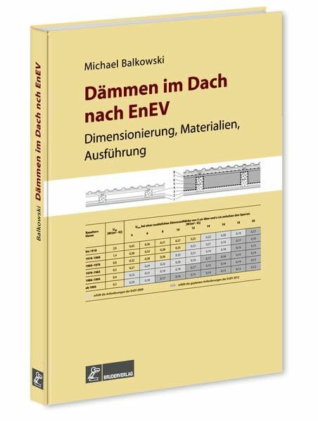 Dämmen im Dach nach EnEV: Dimensionierung, Materialien, Ausführung