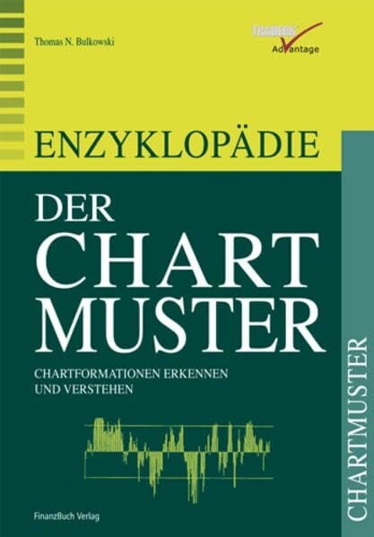Enzyklopädie der Chartmuster: Chartformationen erkennen und verstehen