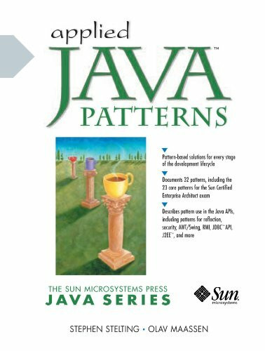 Applied Java Patterns