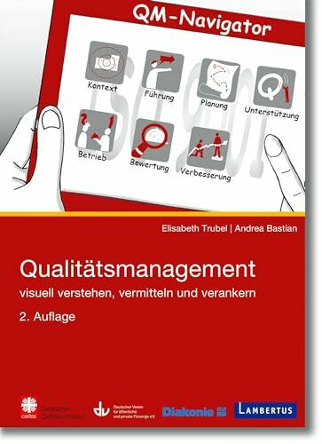Qualitätsmanagement: Visuell verstehen, vermitteln und verankern