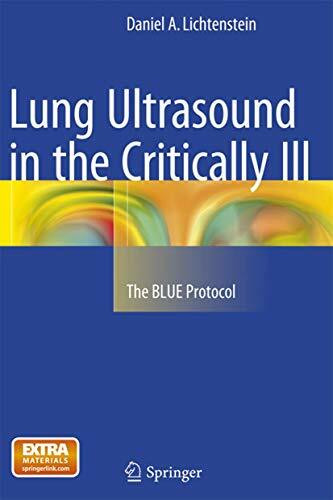 Lung Ultrasound in the Critically Ill: The BLUE Protocol