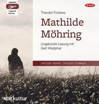 Mathilde Möhring