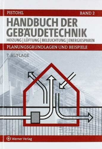 Handbuch der Gebäudetechnik: Band 2: Heizung /Lüftung /Beleuchtung /Energiesparen